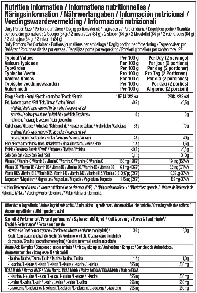 Buy Creatine Powders & Supplements | Predator Nutrition